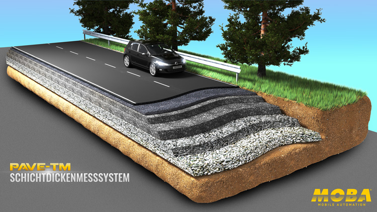 PAVE-TM layer thickness measurement